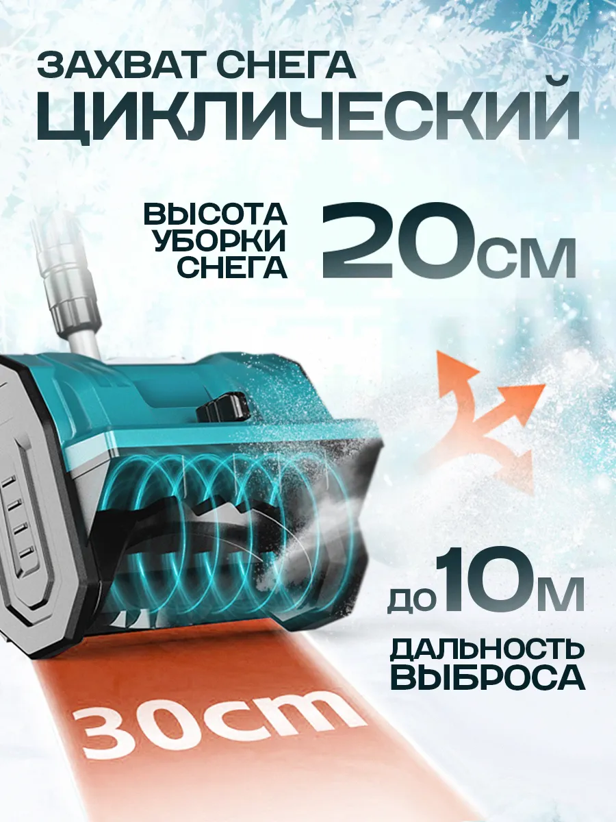 Упаковка и инструкция